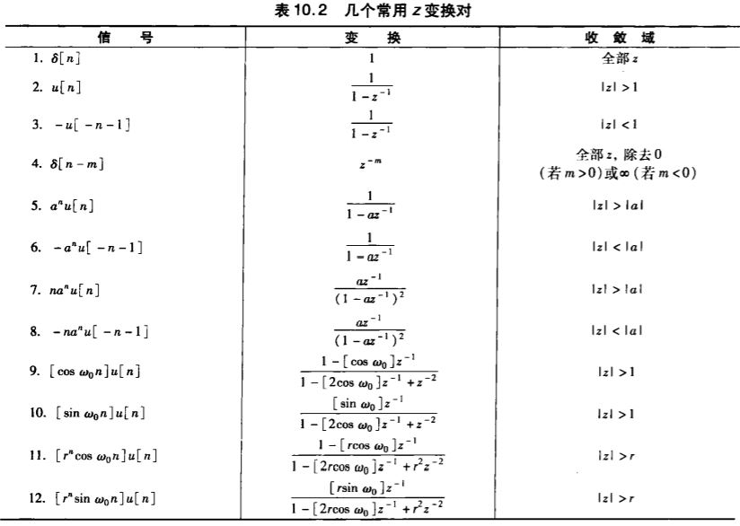 z变换对