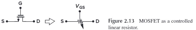 Figure 2.13 MOSFET as a controlled linear resistor