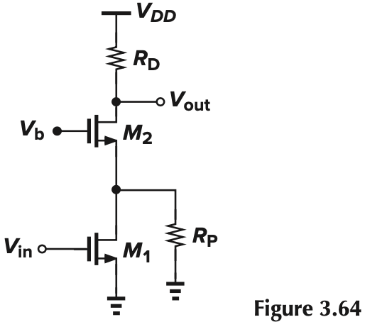 Figure 3.64