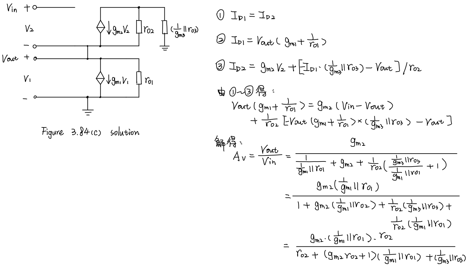 Figure 3.84(c)