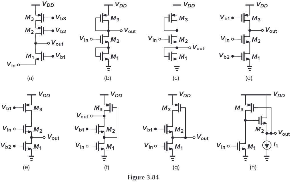 Figure 3.84