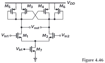 Figure 4.46