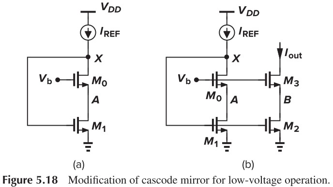 Figure 5.18 Modification of cascode mirror for low-voltage operation Figure 5.18 Modification of cascode mirror for low-voltage operation