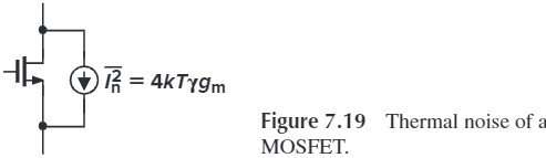 Figure 7.19 Thermal noise of a MOSFET