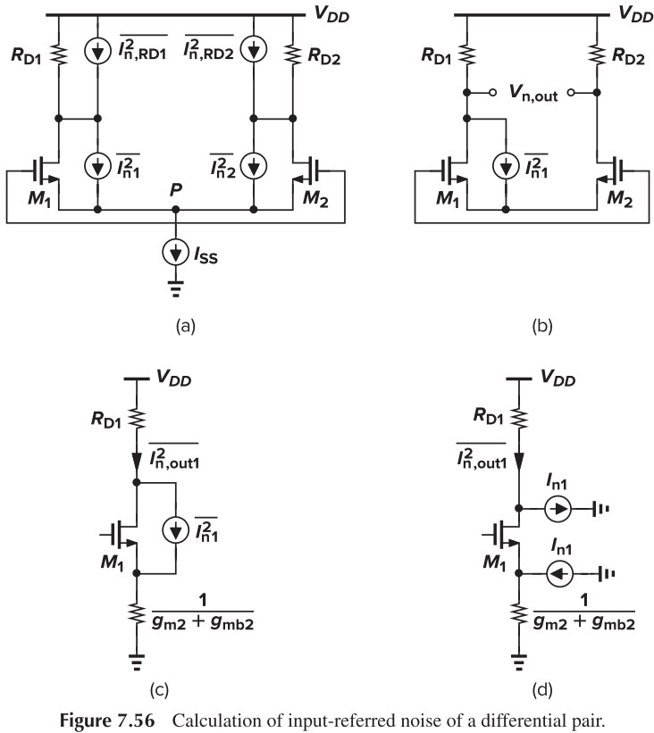 Figure 7.56 Calculation of input-referred noise of a differential pair