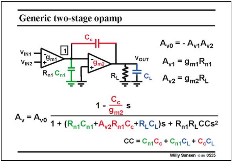 Generic two-stage opamp