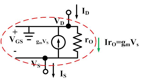 small signal model of cg stage in cascode stage